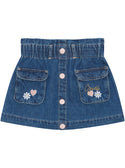 Blue Denim Mini Skirt (2-7)